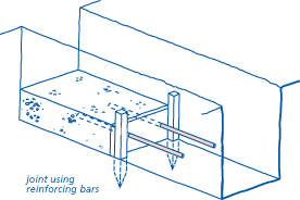 Strip foundation using reinforcing bars