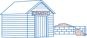 Cement should be stored off the ground and protected from weather