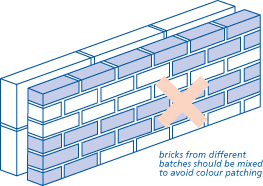 Bricks from different batches should be mixed to avoid colour patching