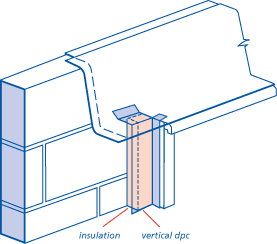 Insulation, vertical dpc