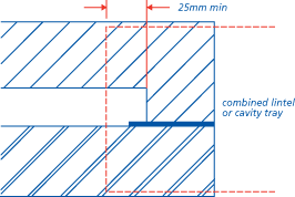 Combined lintel or cavity tray