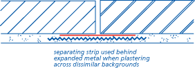 Separating strip used behind expanded metal when plastering accross dissimilar backgrounds