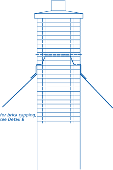 For brick capping see detail B