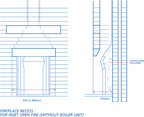 Fireplace recess - for inset open fire (without boiler unit)