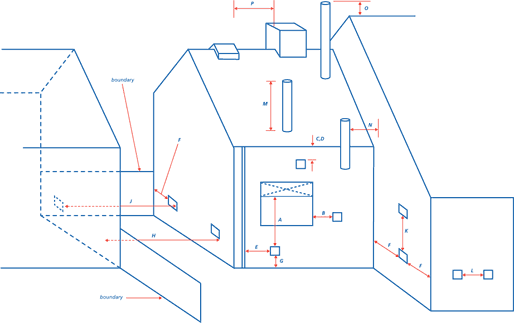 Location of outlets from flues serving oil-fired appliances