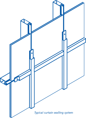 Typical curtain walling system