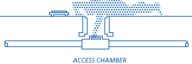 Access chamber