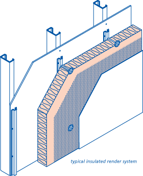 Typical insulated render system