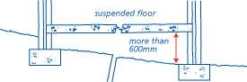 Suspended floor over sloping ground