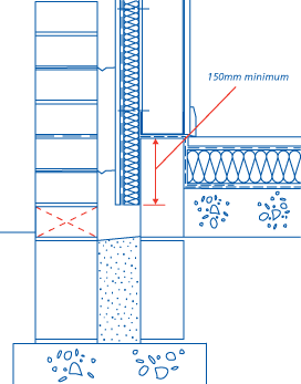 The cavity should be extended at least 150mm below the dpc