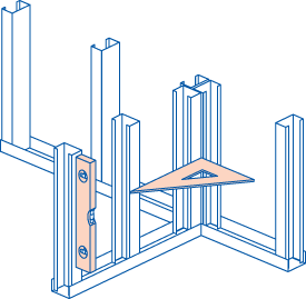 Partitioning should be correctly positioned, square and plumb