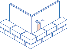 Vertical timber cavity barriers should be protected from moisture by a dpc