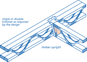 timber upright